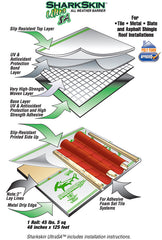 Grace Ice and water shield  tiple Layers of material provide Sharkskin Underlayment with strength, water tight integrity, UV resistance, slip resistance and strong adhering performance. Grace Ice and water shield, 